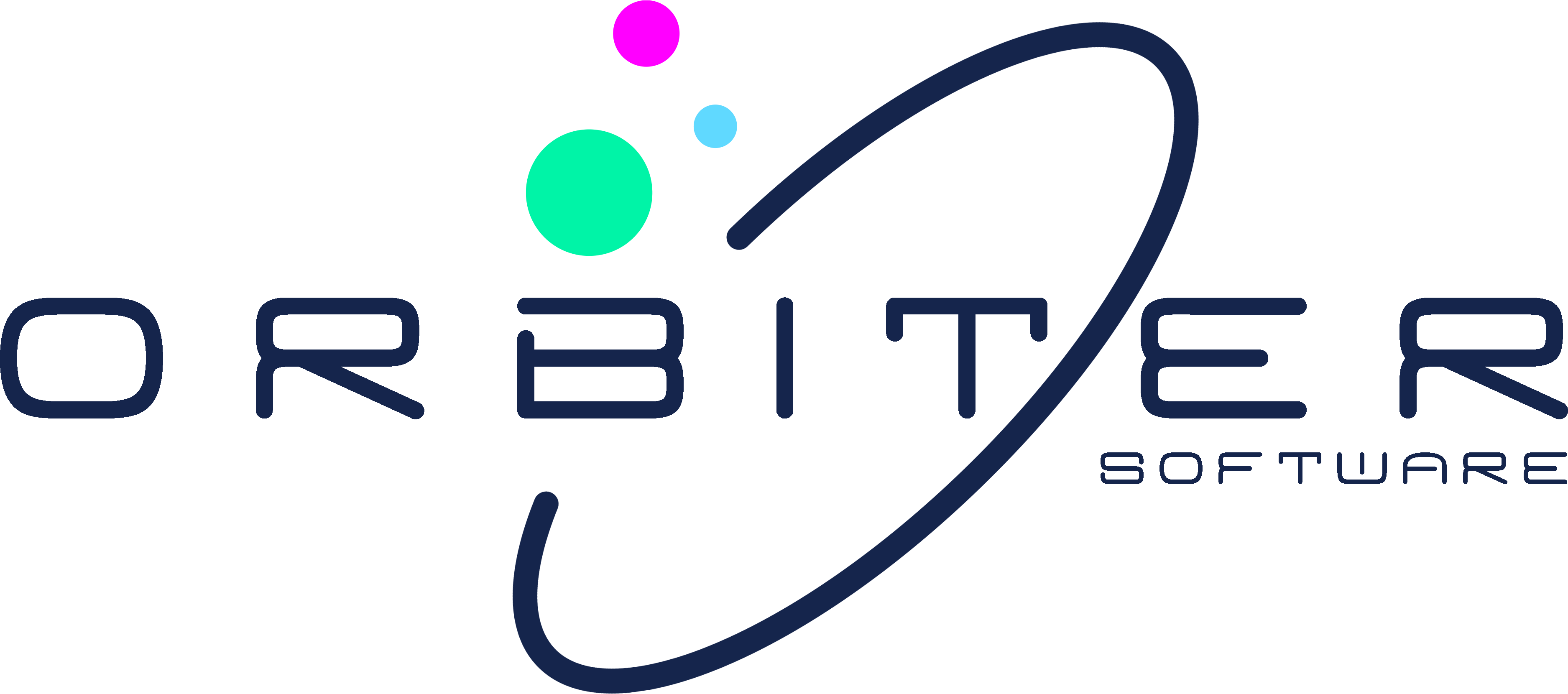 Orbiter Software